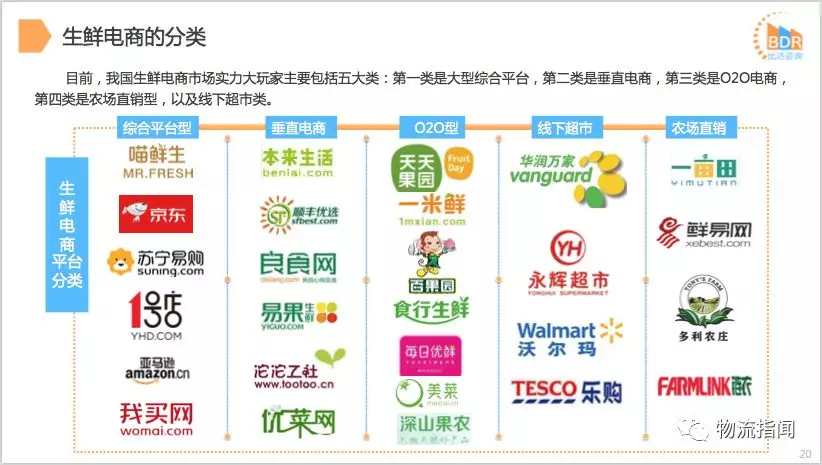 社区团购:家门口的实惠购物方式